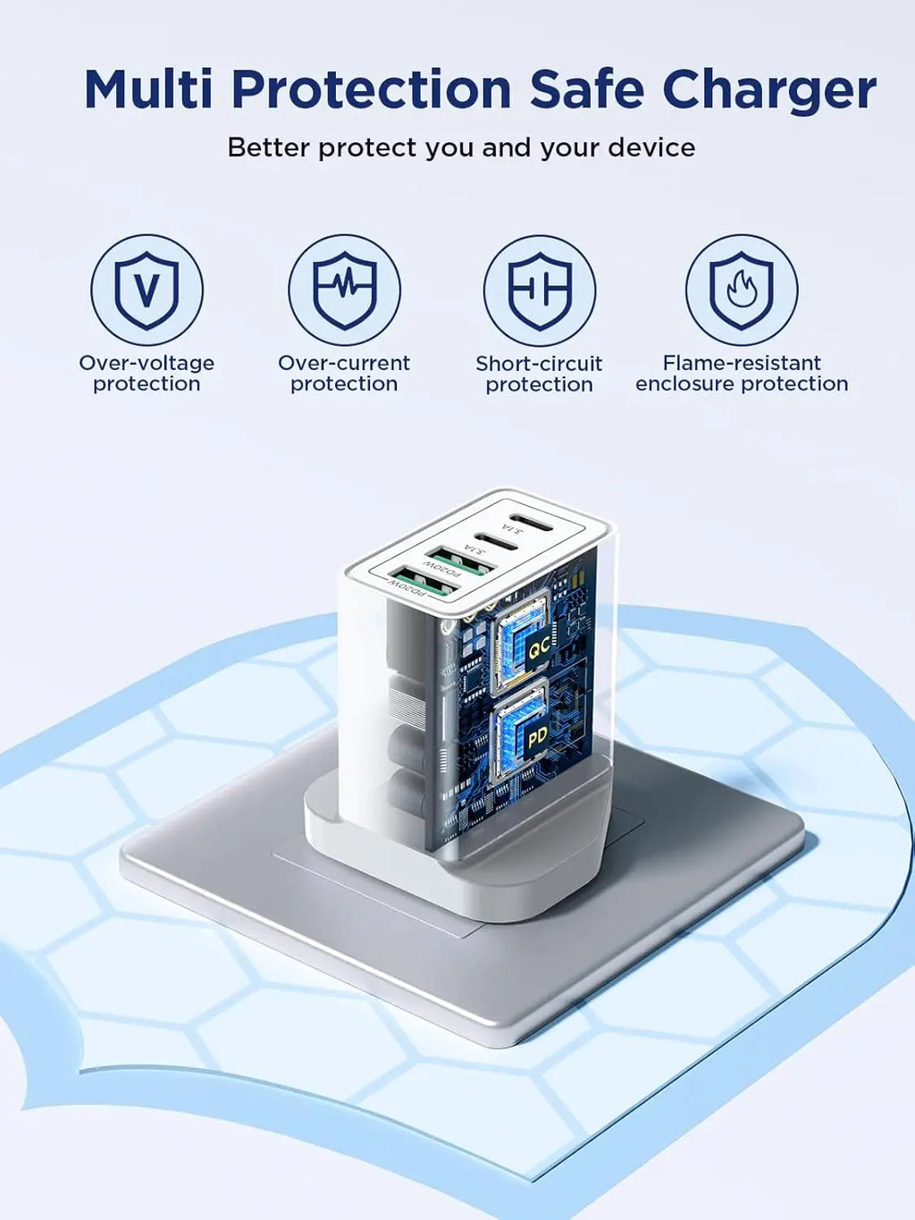 EU/UK/US/AU Wall Plug Multi-Port USB-C/USB-A Mobile Phone Charger, 40W Dual PD Fast Charging Block Adapter for iPhone, Xiaomi