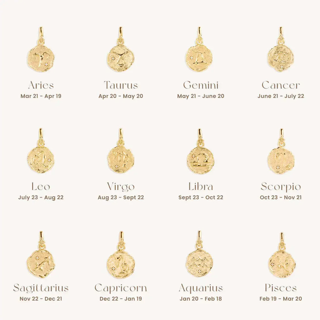 Stainless Steel 12 Constellations Symbol Pendant Geometric Star Sign Necklace Women Zodiac Sign Choker Jewelry Birthday Gifts