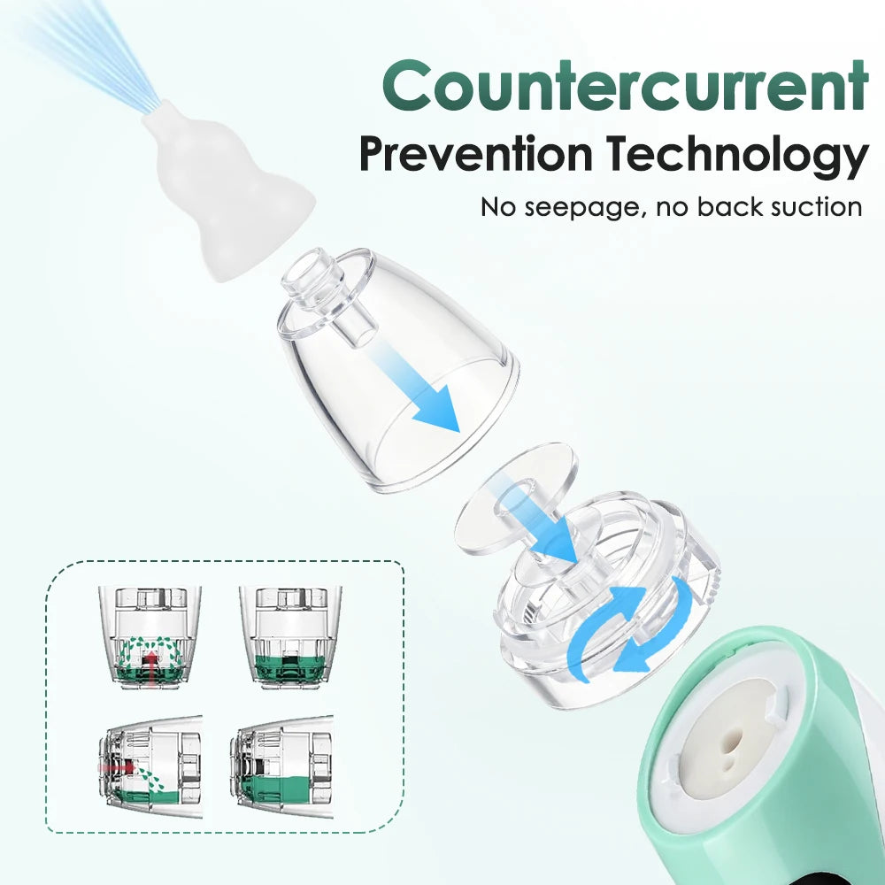 Electric Baby Nasal Aspirator, Rechargeable Nose Sucker for Newborn Toddler, 3 Suction Levels, 10 Soothing Songs, Silicone Tips