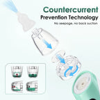 Electric Baby Nasal Aspirator, Rechargeable Nose Sucker for Newborn Toddler, 3 Suction Levels, 10 Soothing Songs, Silicone Tips